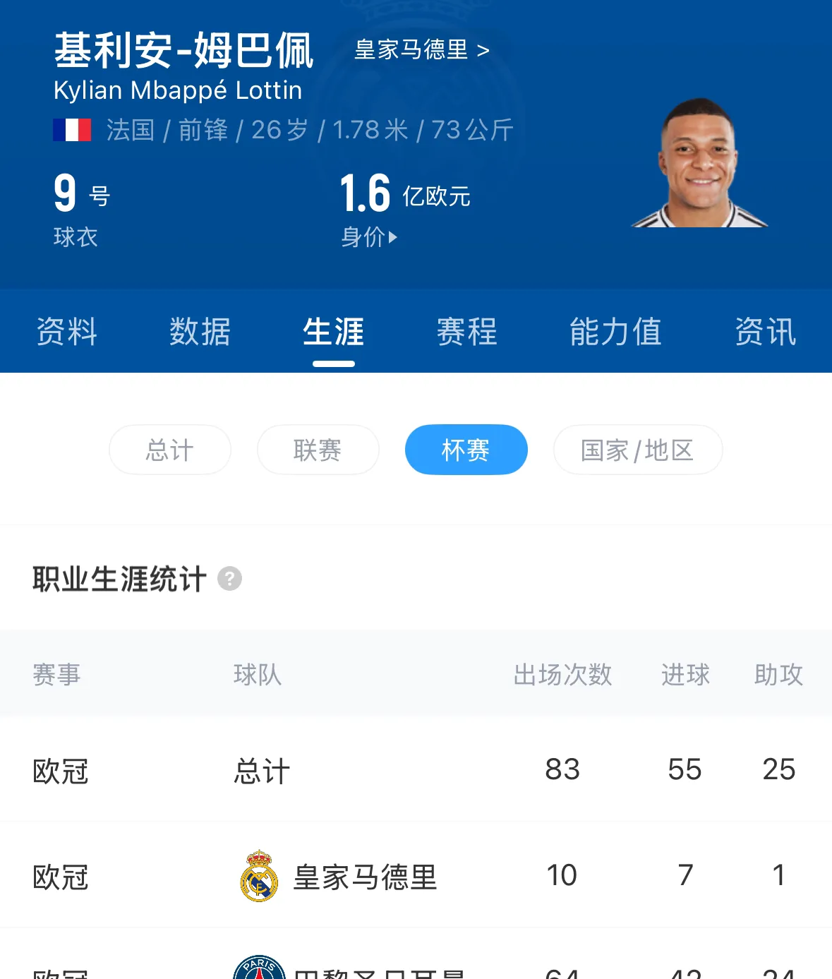 姆巴佩遭遇十二持续失利，独行侠教练压力巨大！
